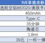 jve非我电子烟产品有哪些？
