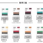juul电子烟口味有哪些？juul电子烟口味推荐