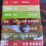 悦刻五代烟弹口味哪个好？