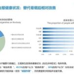 中国首个电子烟公共健康影响报告发布，近七成烟民改用后健康状况改善