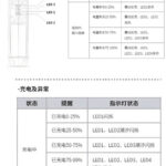 Relx5代闪灯问题，悦刻五代幻影指示灯说明书
