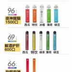 来兮本草雾化器怎么购买？