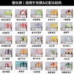 探索悦刻五代烟弹的多样风味，带来极致享受